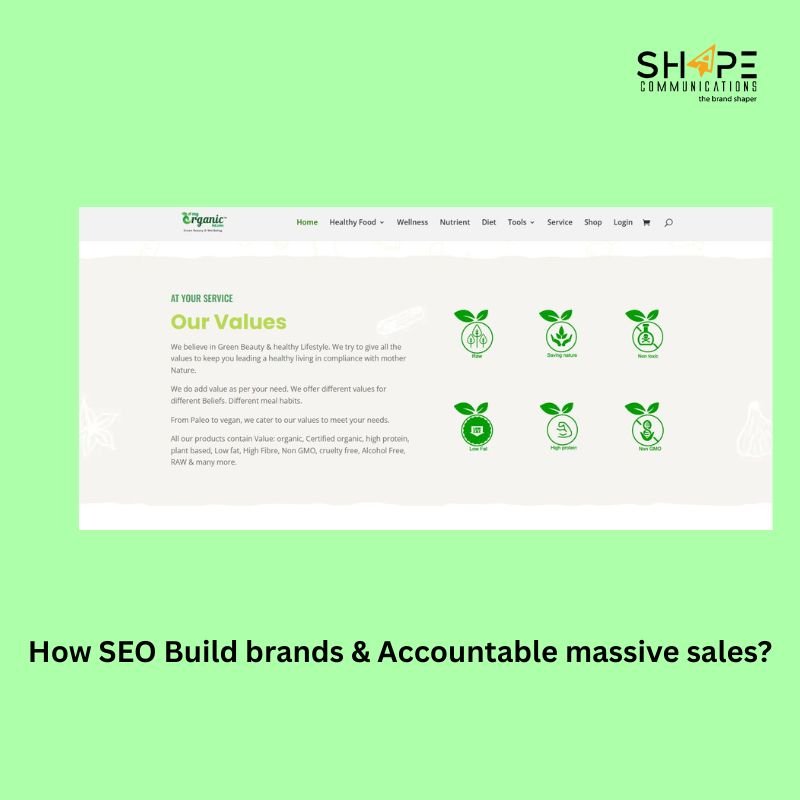 How SEO builds Brand & Increase Revenue?