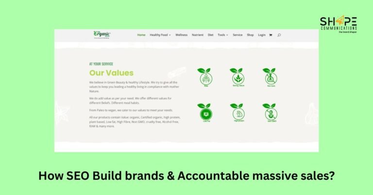 How SEO Build brands & Accountable massive sales