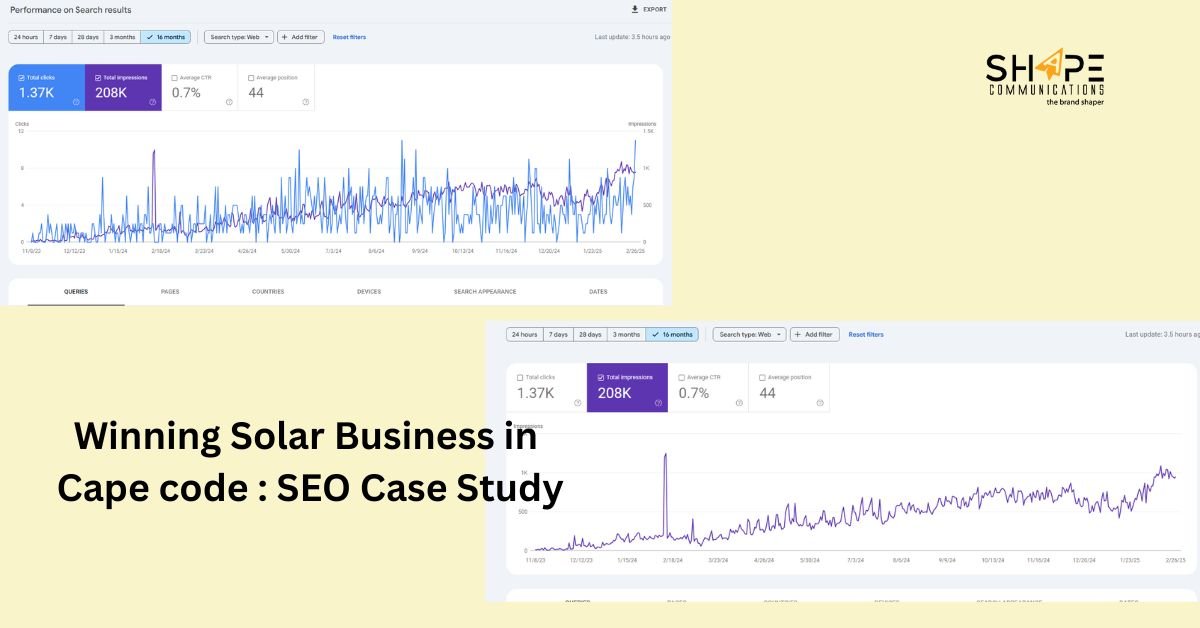 Winning Solar Business in Cape code SEO Case Study by Shape communications LLC